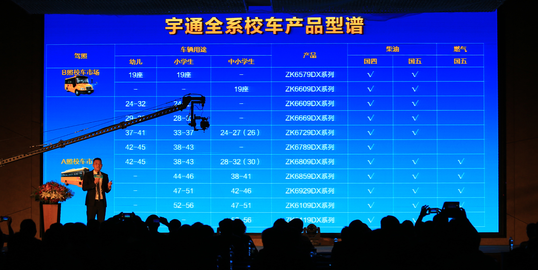 宇通校车暑期高峰论坛