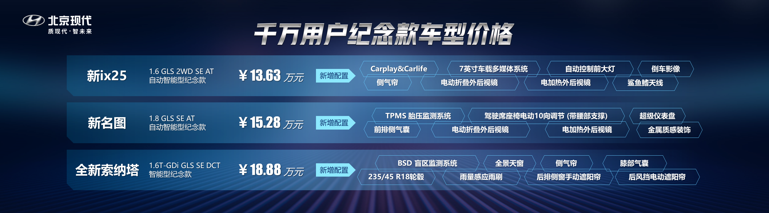 北京现代汽车发布会